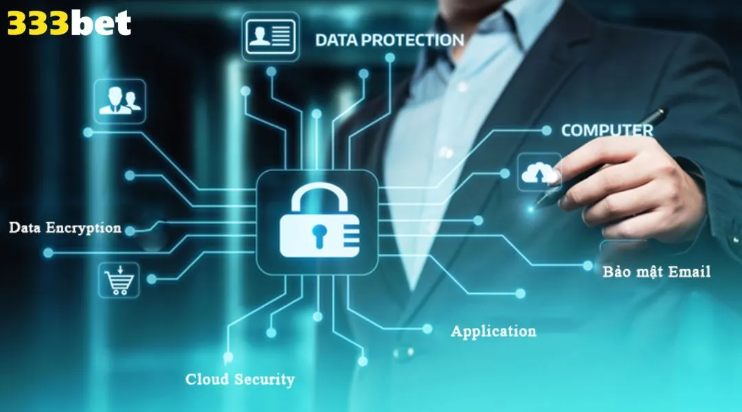 Guia de tratamento de incidentes para a Política de Privacidade